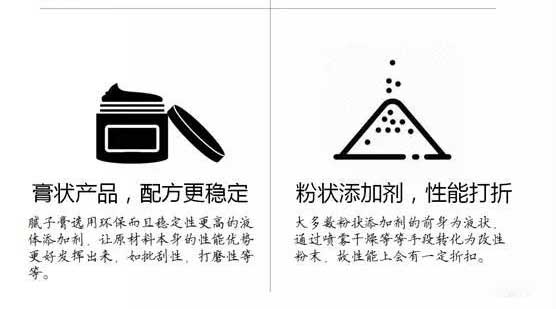嘉施膩子膏配方更穩(wěn)定