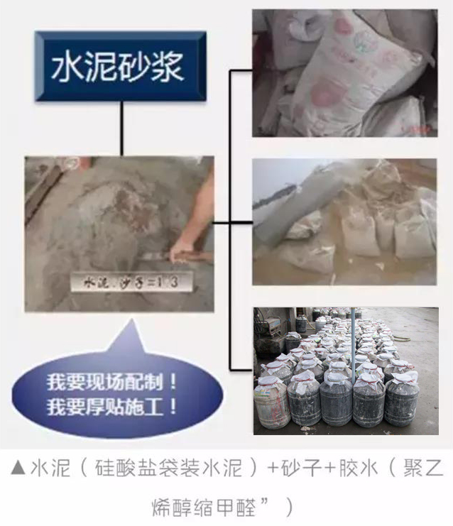 傳統水泥砂漿材料組成