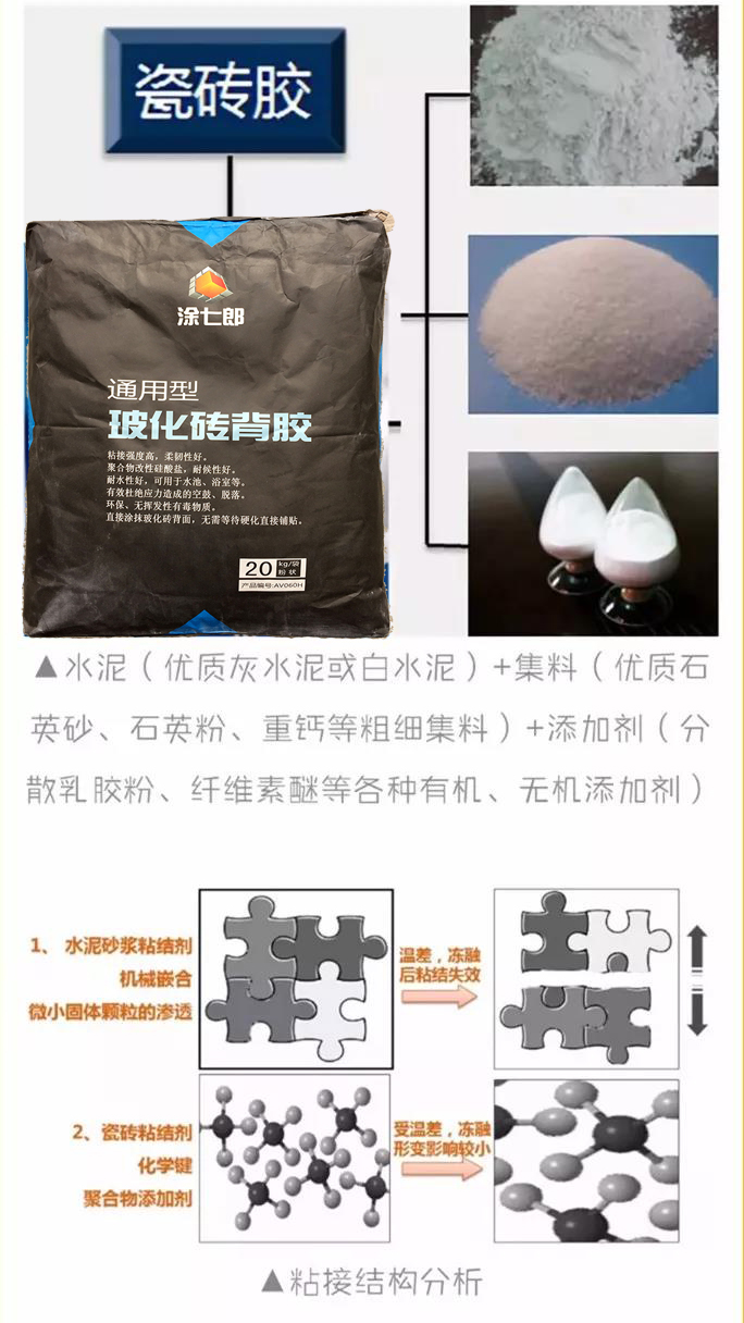 嘉施玻化磚粘結劑材料組成